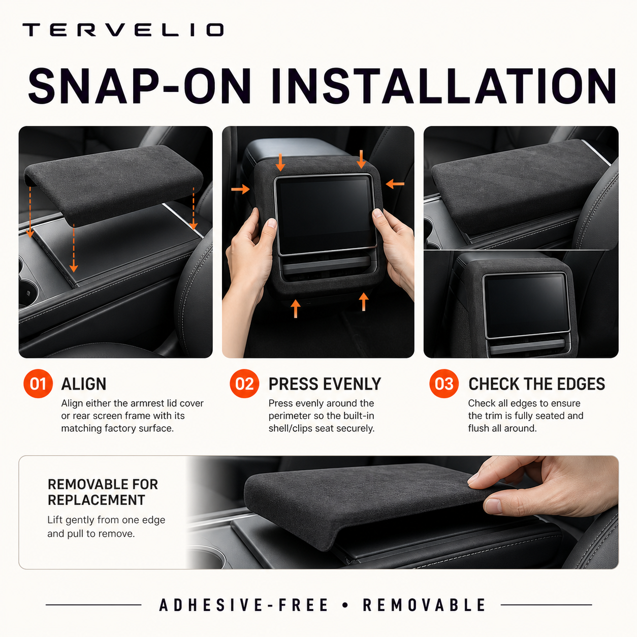 Suede Armrest and Rear Screen Trim for Refreshed Tesla Model 3/Y installation reference