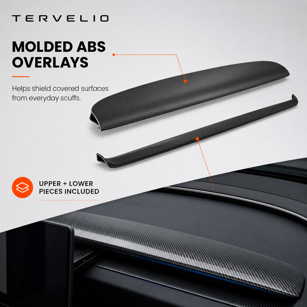 Dashboard Upper and Lower Trim Covers for Refreshed Tesla Model 3 — Helps protect against scuffs