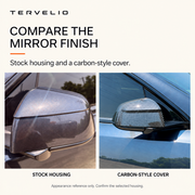 TERVELIO supplier appearance comparison showing a stock mirror housing and a carbon-style covered housing on different photographed vehicles.