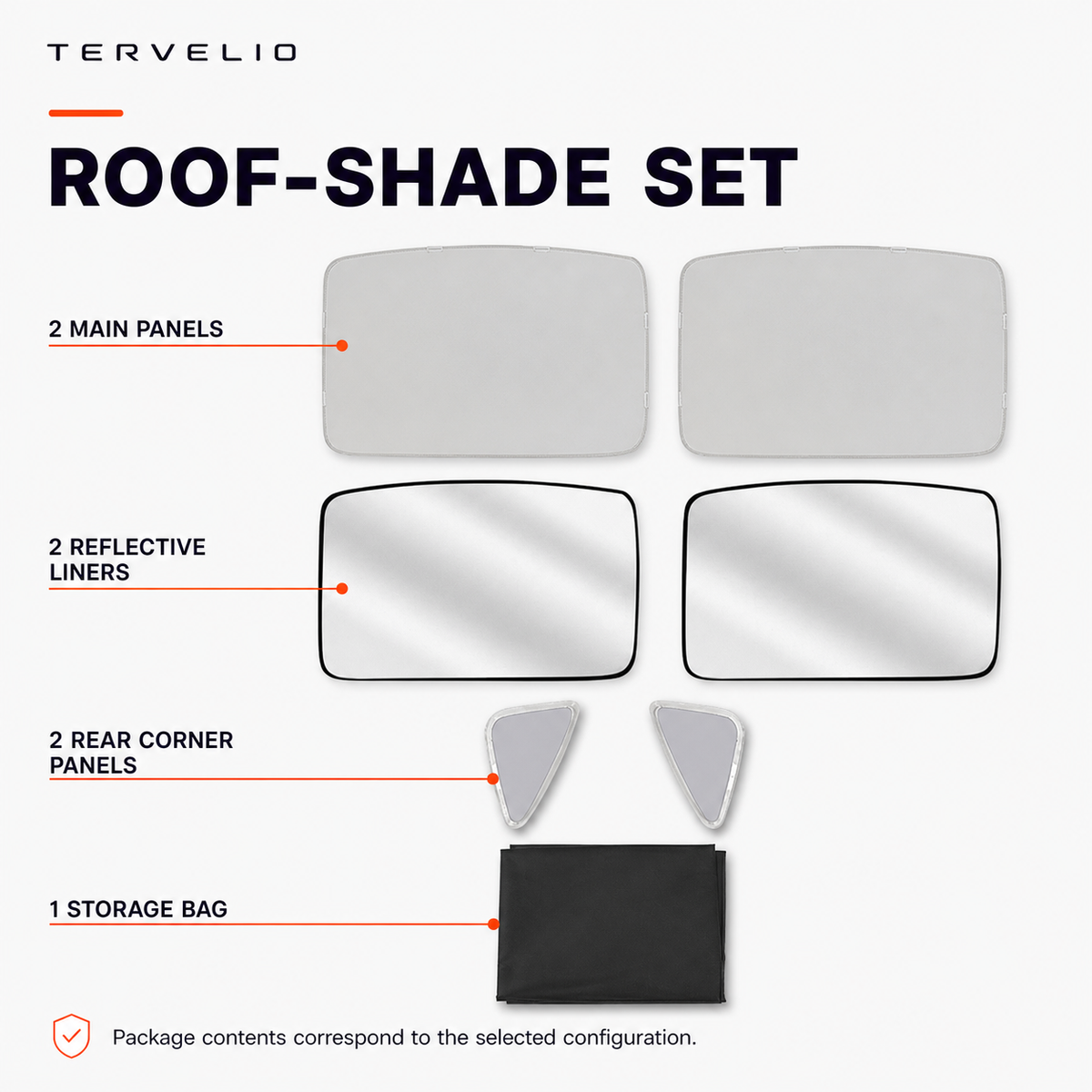 Split Panoramic Glass Roof Sunshade for Tesla Model Y installation reference