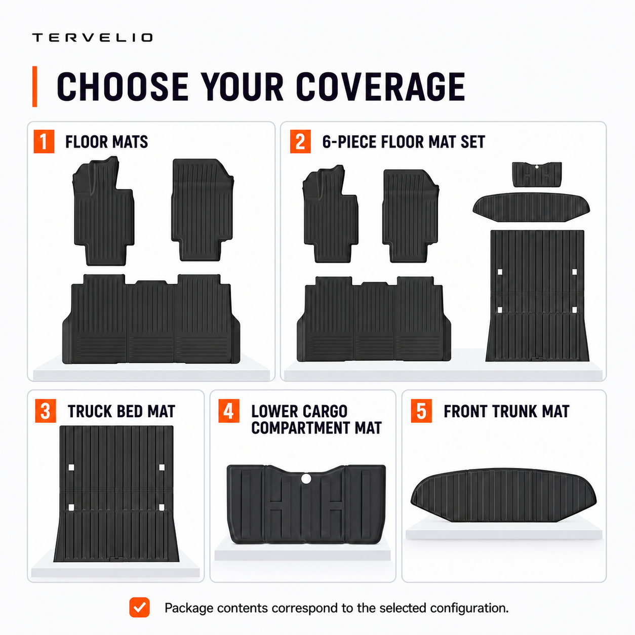 TPE Floor and Cargo Mats for Tesla Cybertruck — Close edge coverage
