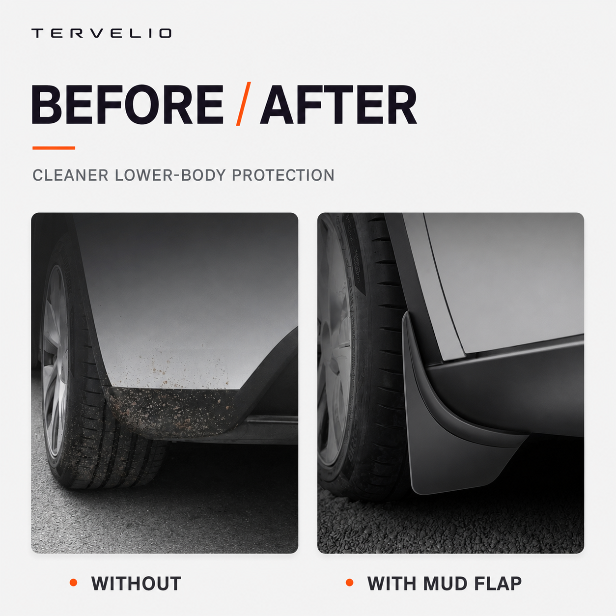 No-Drill Mud Flap Set for Tesla Model 3/Y — No body drilling