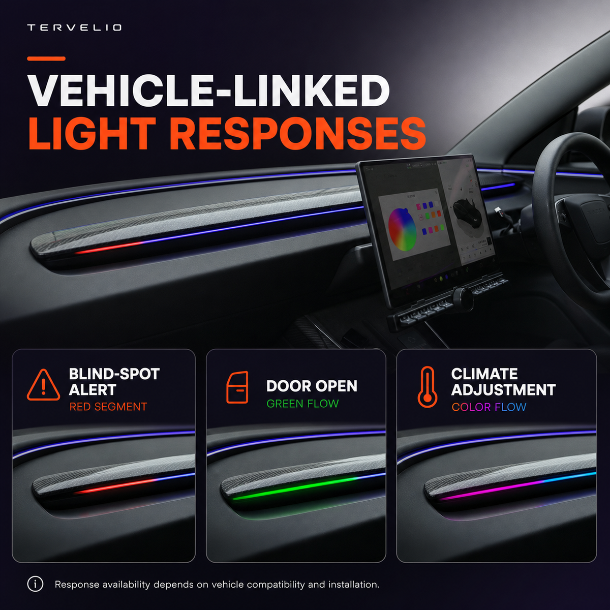 BSD Blind Spot Monitoring Ambient Light Kit for Tesla Model 3/Y — Climate-setting light feedback