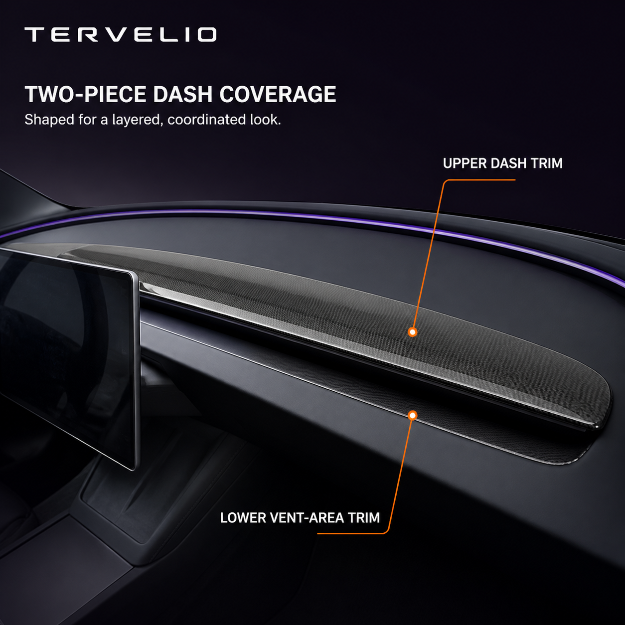 Dashboard Upper and Lower Trim Covers for Refreshed Tesla Model 3 — Injection-molded ABS