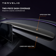 Dashboard Upper and Lower Trim Covers for Refreshed Tesla Model 3 — product image 2