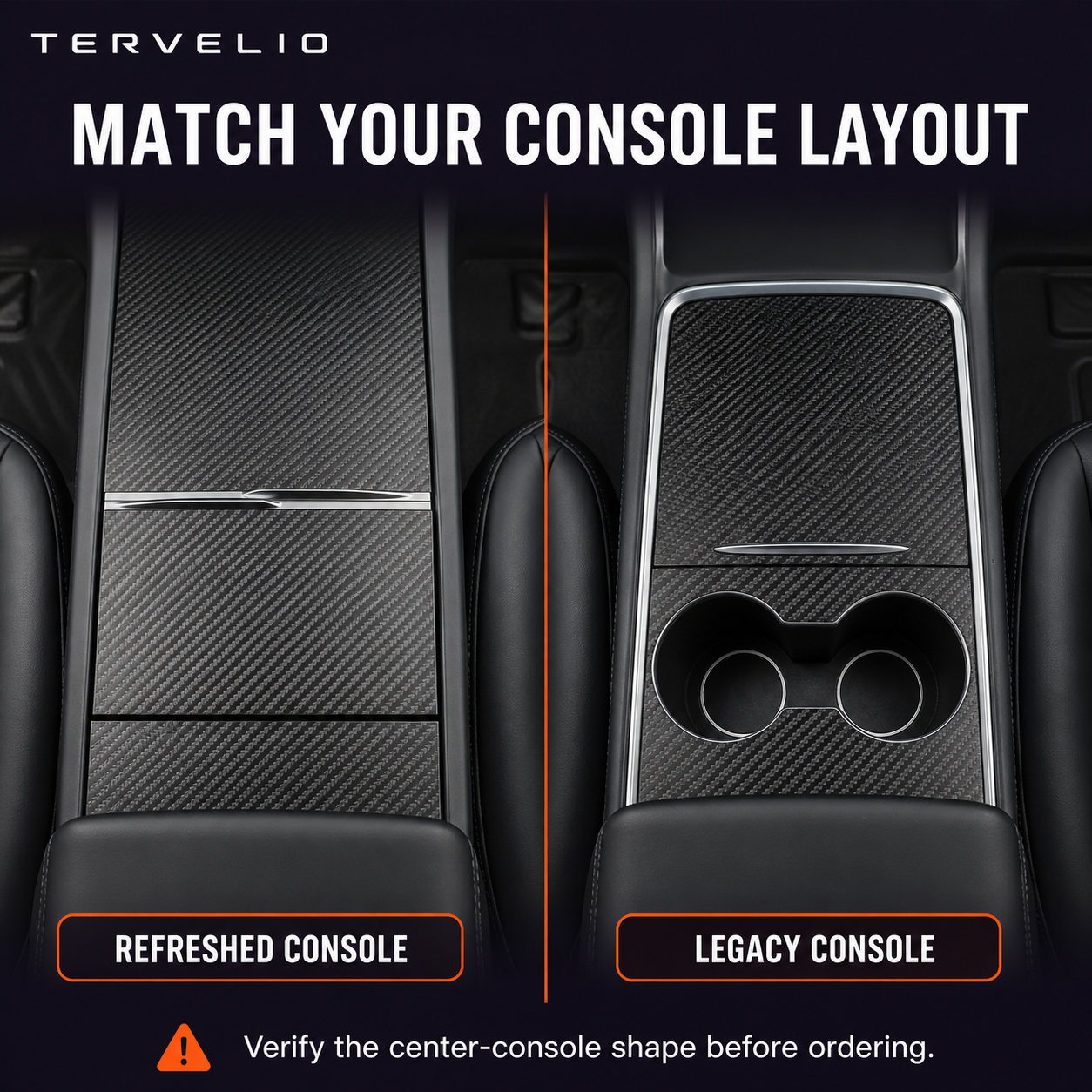 Carbon Fiber Center Console Panel Cover for Tesla Model 3/Y — Matte or gloss options
