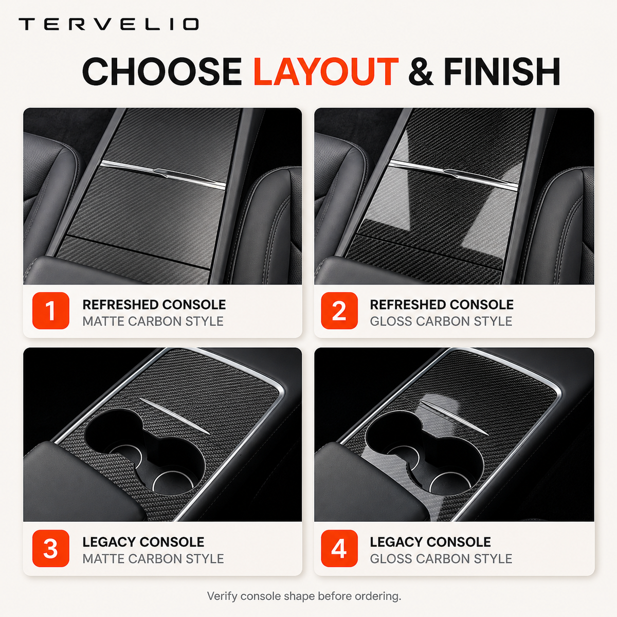 Carbon Fiber Center Console Panel Cover for Tesla Model 3/Y — Helps reduce visible scuffs