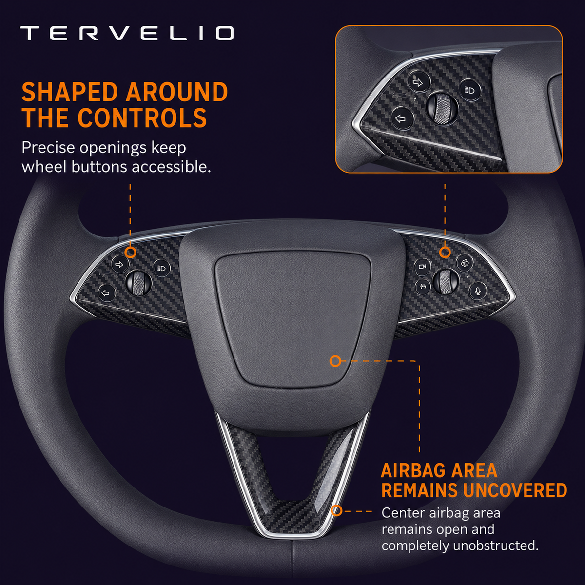 Carbon Fiber Steering Wheel Trim for Refreshed Tesla Model 3/Y — Gloss and matte finishes