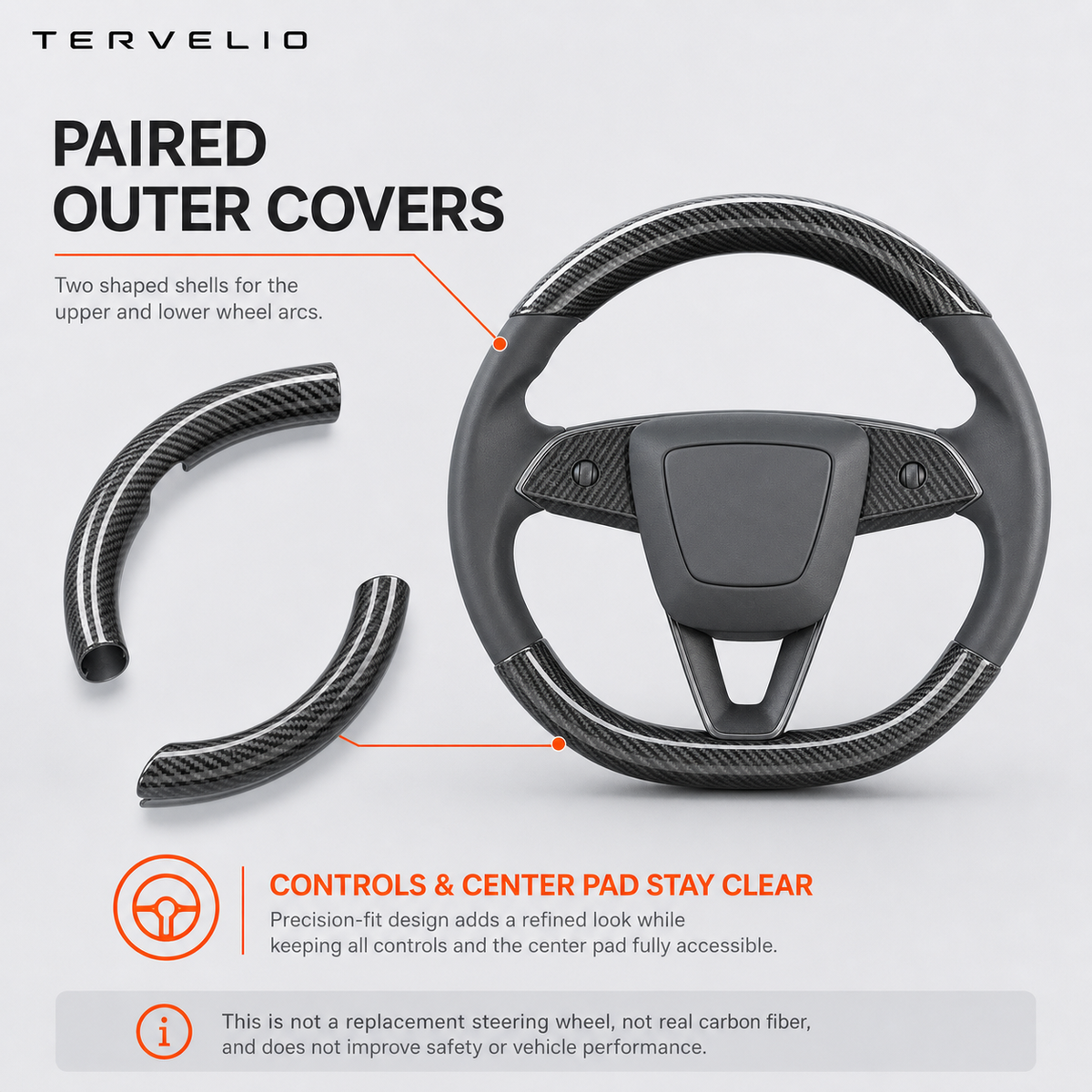Carbon Fiber Steering Wheel Trim for Refreshed Tesla Model 3/Y — Button-layout-specific fit