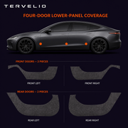 Suede Door Kick Protector Set for Refreshed Tesla Model 3 — product image 2