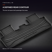 a defined rear contour — black single-layer TPE cabin floor-mat set for refreshed Model Y; AI-assisted supplier reference