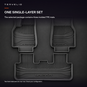 one single-layer set — black single-layer TPE cabin floor-mat set for refreshed Model Y; AI-assisted supplier reference