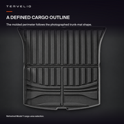 a defined cargo outline — black TPE rear cargo mat for refreshed Model Y; AI-assisted supplier reference