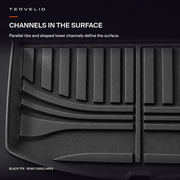 channels in the surface — black TPE rear cargo mat for refreshed Model Y; AI-assisted supplier reference