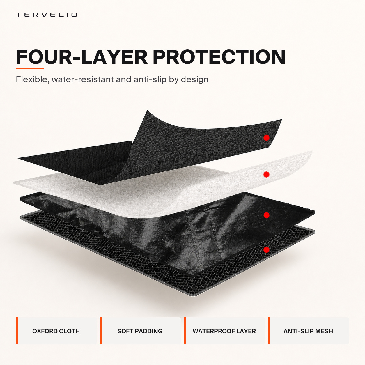 Rear Cargo Pet Liner for Tesla Model Y — Folds for storage