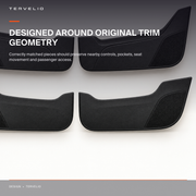 Door Kick Protector Set for Tesla Model Y covering a common high-contact cabin area