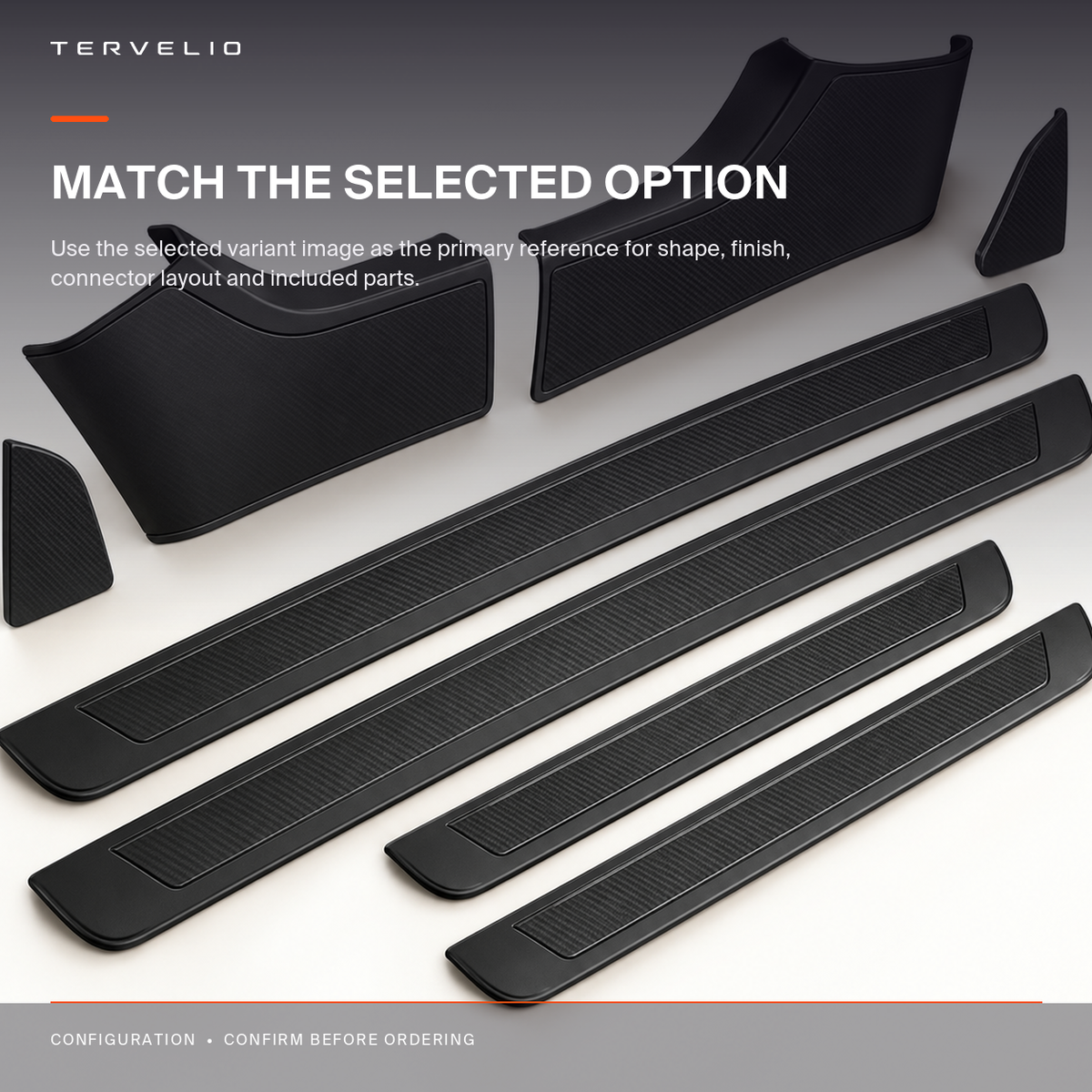Door Sill and Console Protection Set for Tesla Model 3 fitment and included-piece reference