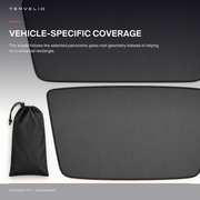Panoramic Roof Sunshade for Tesla Model 3 / Model Y material, edge and panel detail