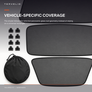 Panoramic Roof Sunshade Set for Tesla Model 3 / Model Y material, edge and panel detail