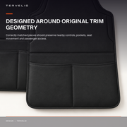 Seatback Kick Protector Set for Tesla Model 3 / Model Y covering a common high-contact cabin area