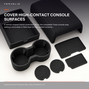 Silicone Center Console Protection Set for Tesla Model 3 / Model Y installed on the compatible Tesla console area