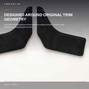 Suede-Style Console Side Kick Protectors for Tesla Model Y covering a common high-contact cabin area
