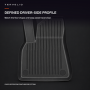 Driver-side mat showing its asymmetric outline and two closed circular retention patches