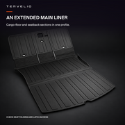 AN EXTENDED MAIN LINER. Cargo-floor and seatback sections in one profile.