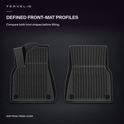 DEFINED FRONT-MAT PROFILES. Compare both front shapes before fitting.