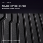 molded surface channels: A ribbed pattern across the floor surface.